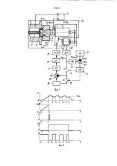 Способ шлифования и устройство для шлифования (патент 982863)