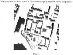 Способ навигации летательного аппарата по радиолокационным изображениям земной поверхности с использованием цифровых моделей местности (патент 2364887)