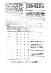 Способ извлечения свинца из свинецсодержащего материала (патент 1355613)