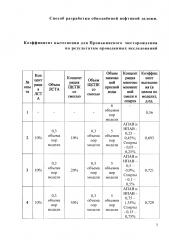 Способ разработки обводненной нефтяной залежи (патент 2603321)