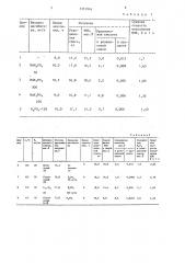 Способ получения метилэтилкетона (патент 1351916)