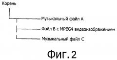 Устройство и способ воспроизведения (патент 2511034)