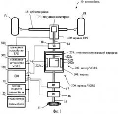 Вспомогательное приводное устройство автомобиля (патент 2483959)