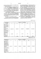 Способ получения полимерного металлсодержащего дубителя (патент 1675333)