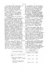 Способ получения сульфатов щелочных металлов (патент 952736)