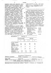 Способ приготовления кормовой добавки для крупного рогатого скота (патент 1584885)