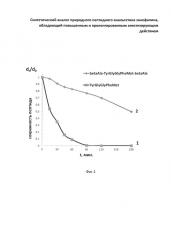 Синтетический аналог природного пептидного анальгетика энкефалина, обладающий повышенным и пролонгированным анестезирующим действием (патент 2658014)
