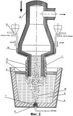Способ внепечной обработки жидкой стали (патент 2495138)