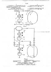 Способ наполнения сосуда сжатым газом (патент 744186)