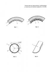 Секция жёсткого двухслойного трубопровода и способ её изготовления (варианты) (патент 2641418)