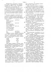 Буровой раствор (патент 1388413)