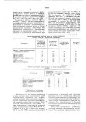 Производные полиэтилентиофосфоно-вой кислоты для ингибированиястарения резин ha ochobe синте-тических каучуков (патент 794021)