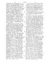 Формирователь серии импульсов (патент 1084929)