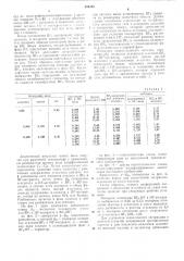 Всесоюзная j (патент 316235)