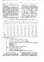 Топливо для магнитогидродинамического генератора (патент 778193)