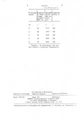 Смазка для герметизации резьбовых соединений (патент 1413119)