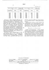 Патент ссср  280457 (патент 280457)