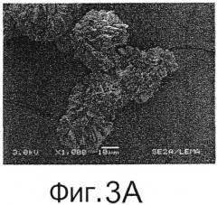 Способы приготовления оксалата актиноидов и приготовления соединений актиноидов (патент 2505484)