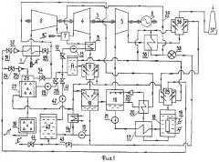 Парогазовая турбоустановка (патент 2362890)