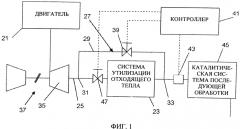 Перепускное устройство системы утилизации отходящего тепла (патент 2561224)