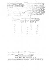 Способ определения содержания растворимого фибрина в плазме крови (патент 1354115)