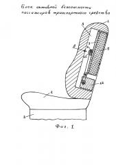 Блок активной безопасности пассажиров транспортного средства (патент 2621813)