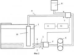 Способ забора битума из рабочего котла при приготовлении асфальтобетонной смеси на асфальтобетонном заводе (патент 2278142)