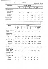 Масса для изготовления теплоизоляционных изделий (патент 1368304)