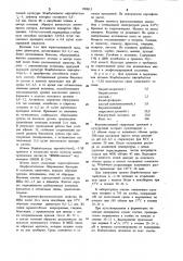Штамм sтарнуlососсus sарrорнутiсus l-1.10-продуцент уреазы (патент 990813)