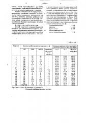 Способ получения порошкообразного реагента для малоглинистых буровых растворов (патент 1669968)