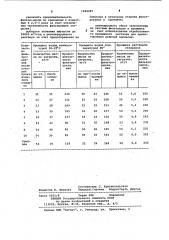 Способ регенерации фильтра с зернистой загрузкой (патент 1029987)