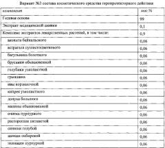 Состав косметического средства геропротекторного действия (патент 2560839)