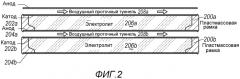 Системы электрически перезаряжаемых металло-воздушных батарей и способы (патент 2574165)