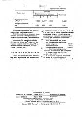 Состав для жирования кож (патент 926013)