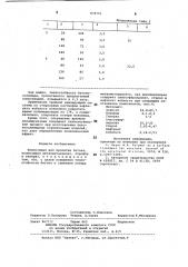 Композиция для пропитки бетона (патент 878755)