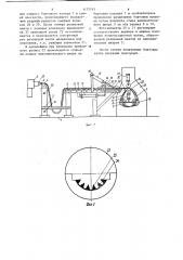 Устройство для изготовления бортовых крыльев пневматических шин (патент 1172743)
