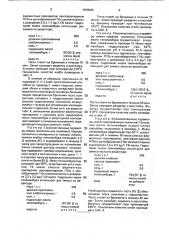 Способ производства хлеба (патент 1818045)