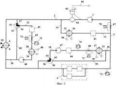 Система жидкостного охлаждения аппаратуры (патент 2326791)