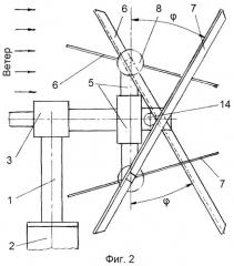 Крыльчато-парусная ветроэнергетическая установка (патент 2526415)
