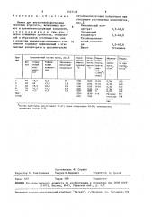 Шихта для внутренней футеровки тепловых агрегатов (патент 1557135)