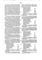 Бумажная масса для изготовления микрокрепированной мешочной бумаги (патент 1756441)