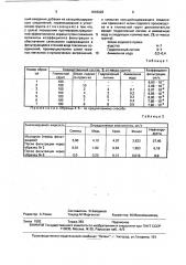 Способ создания противофильтрационного экрана из глинистого грунта (патент 1649026)