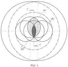 Устройство для резки прутков круглого сечения (патент 2532654)