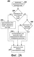 Технологии отображения регистра для эффективной динамической двоичной трансляции (патент 2515217)