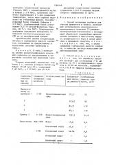 Способ получения сорбента для очистки ферментов и белков (патент 1286268)