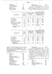 Резиновая смесь на основе ненасыщенного каучука (патент 478836)