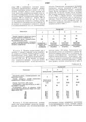 Способ получения гомополимеров и сополимеров (патент 379097)