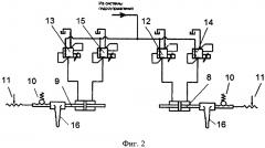Способ управления коробкой передач (патент 2650330)