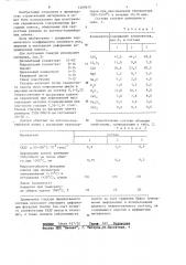 Нефриттованная глазурь (патент 1209670)