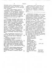 Композиция связующего для изготовления нетканого материала (патент 1564674)